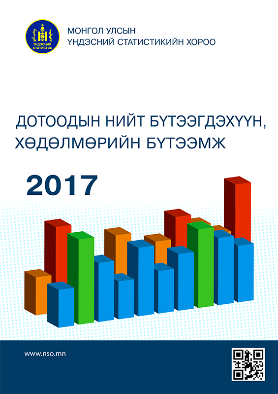 «Дотоодын нийт бүтээгдэхүүн, хөдөлмөрийн бүтээмж, 2017» номын хавтас